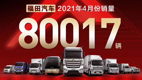 邁向下一個千萬輛！北汽福田4月銷售80017輛